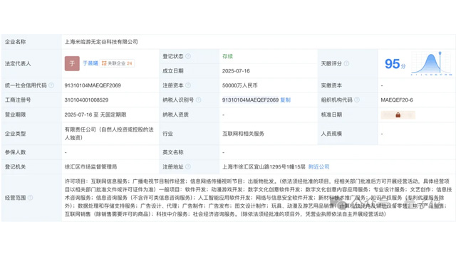 miHoYo AI事業参入