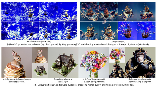 Dive3D demo image