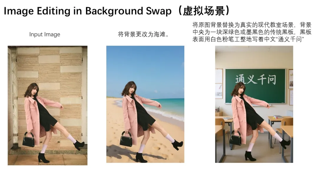 Qwen-Image-Edit